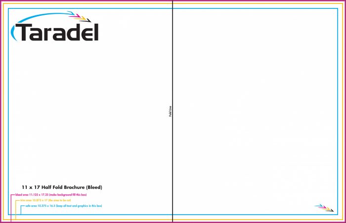 1st birthday chalkboard poster template template 1 resume
