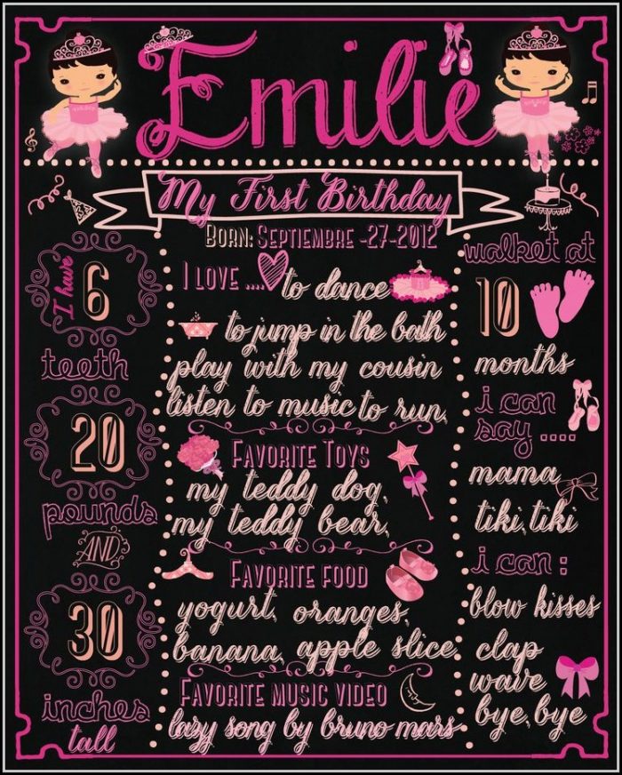 1st Birthday Chalkboard Poster Template 1st Birthday Chalkboard Poster Template