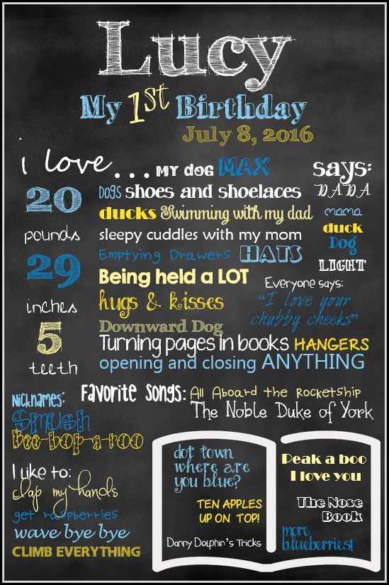 1st Birthday Chalkboard Template Free 1st Birthday Chalkboard Template Free