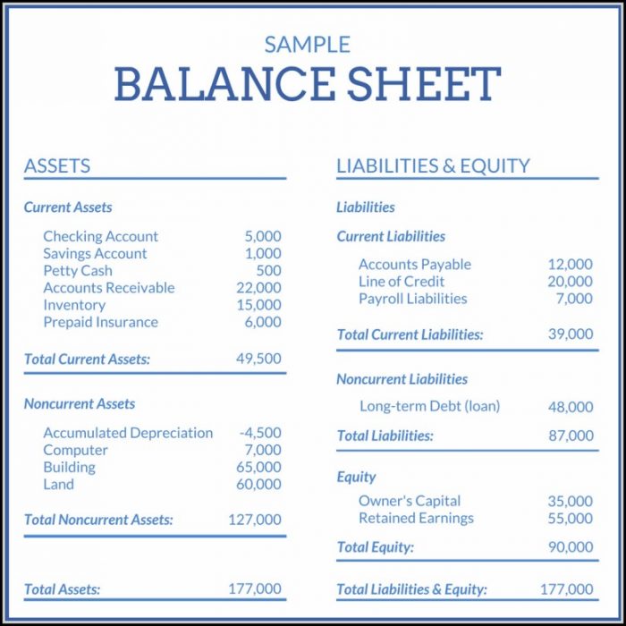Balance Sheet Template For Small Business Excel Balance Sheet Template For Small Business Excel