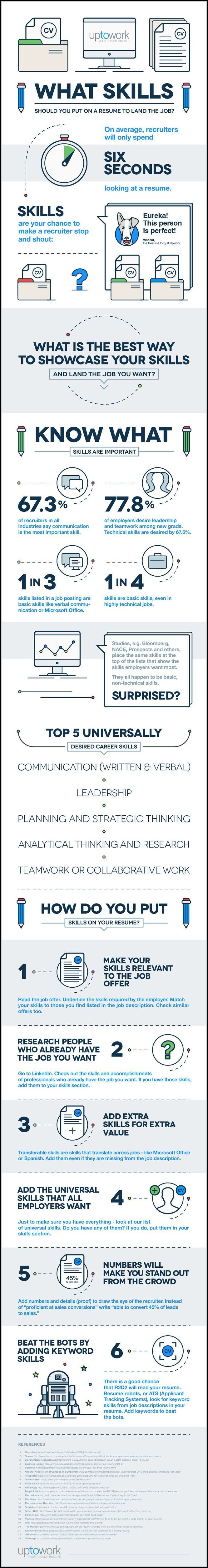 Best Job Applicant Tracking System Best Job Applicant Tracking System
