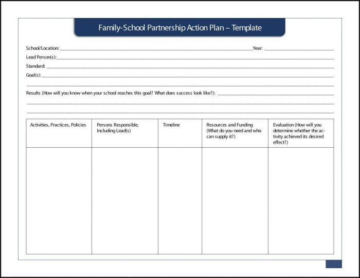 Corrective Action Plan Templates Corrective Action Plan Templates