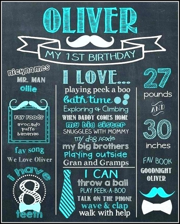 First Birthday Milestone Poster Template First Birthday Milestone Poster Template