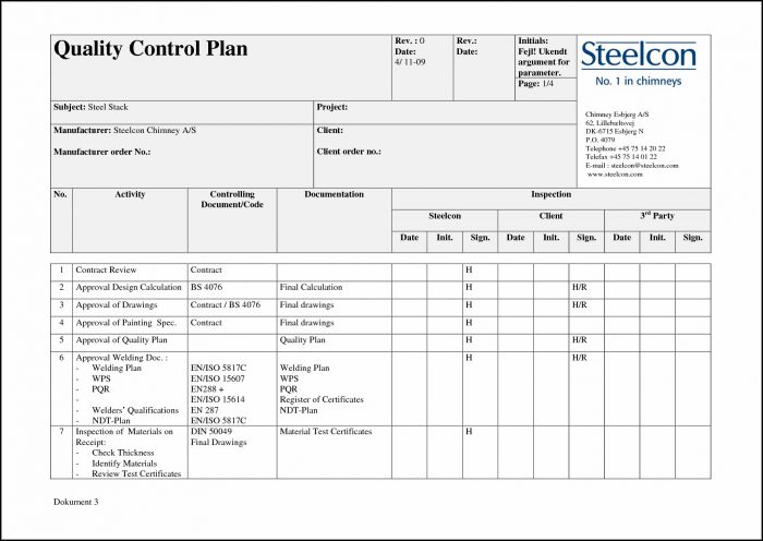 Free Construction Quality Control Plan Template Free Construction Quality Control Plan Template