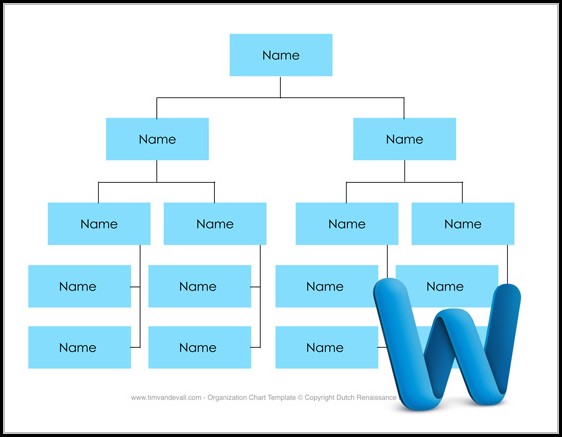 Free Organizational Chart Template Word 2010 Free Organizational Chart Template Word 2010