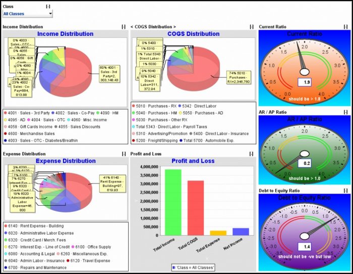 Free Recruitment Dashboard Excel Template Free Recruitment Dashboard Excel Template