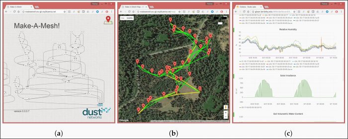 Garmin Gps Download Maps Europe Garmin Gps Download Maps Europe
