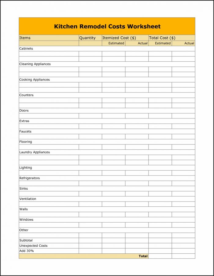 Kitchen Remodel Checklist Template Kitchen Remodel Checklist Template