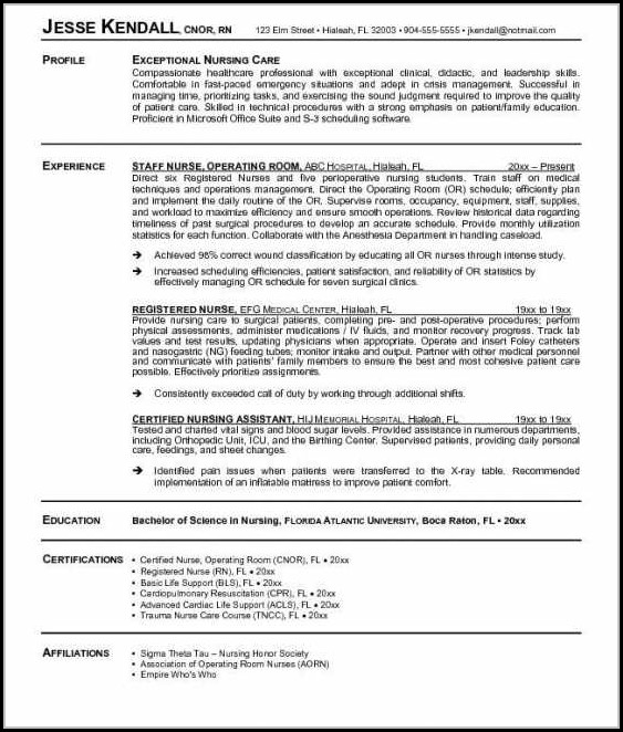 New Graduate Nurse Resume Template New Graduate Nurse Resume Template