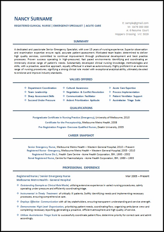 Nursing Resume Templates Australia Nursing Resume Templates Australia