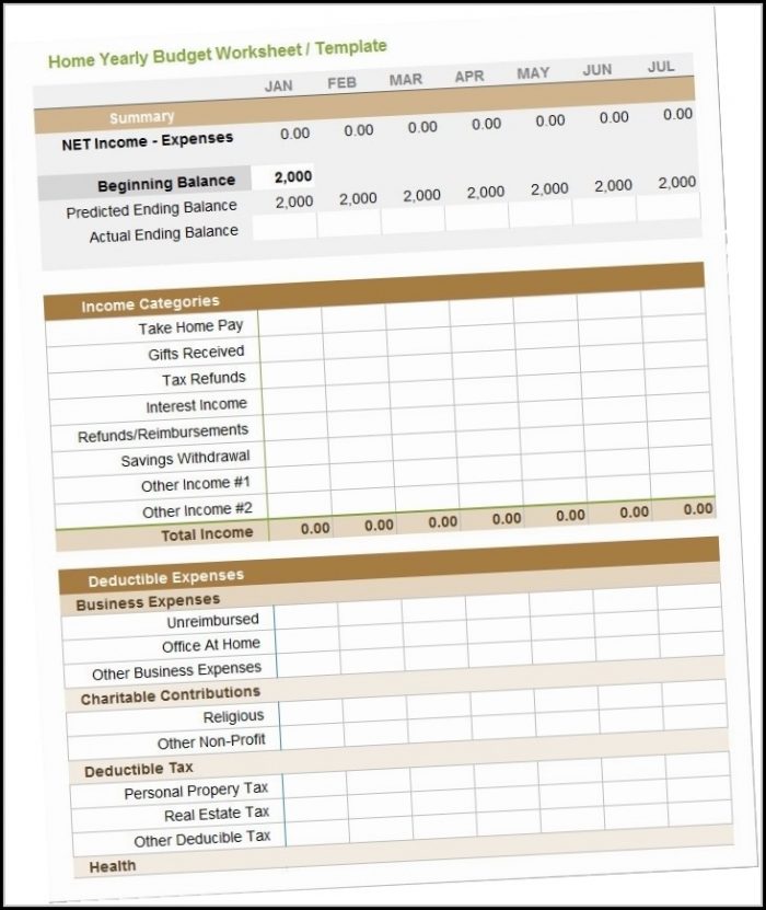 Business Yearly Budget Template Excel Business Yearly Budget Template Excel
