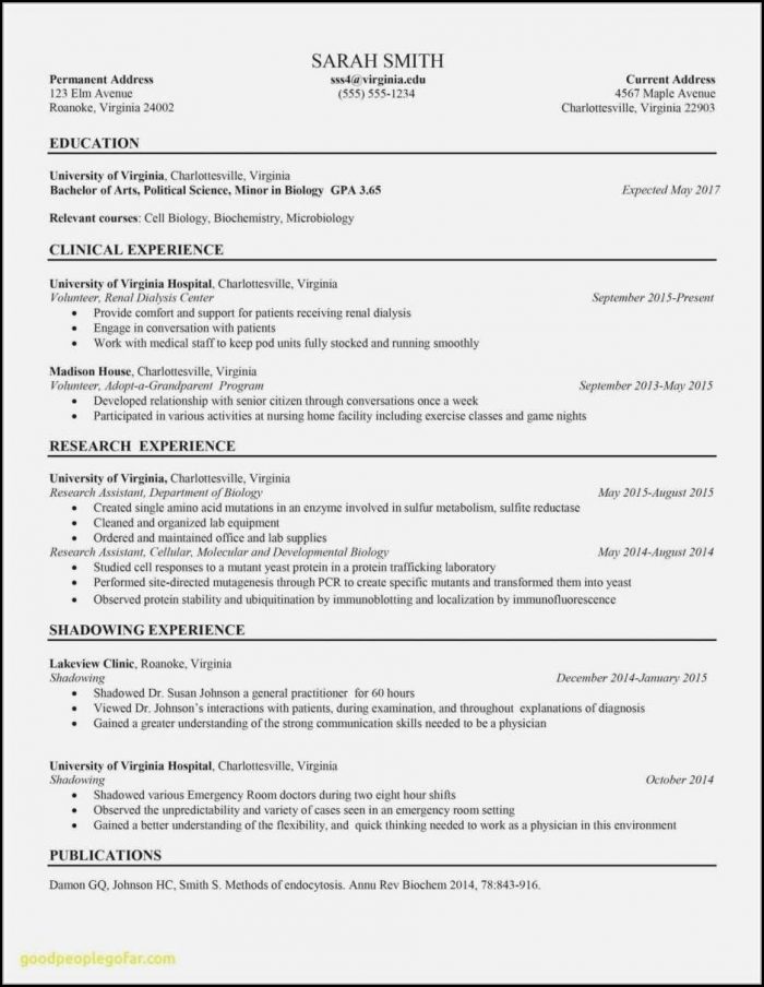 Chronic Care Management Template 2018 Chronic Care Management Template 2018