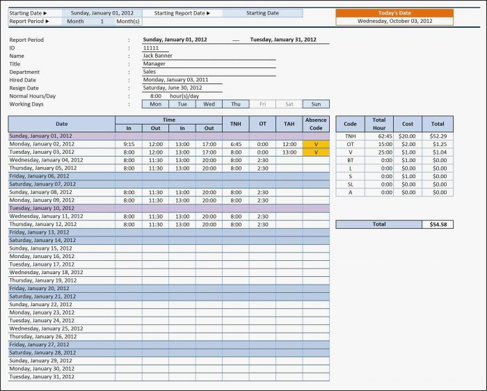 Commercial Construction Schedule Template Commercial Construction Schedule Template