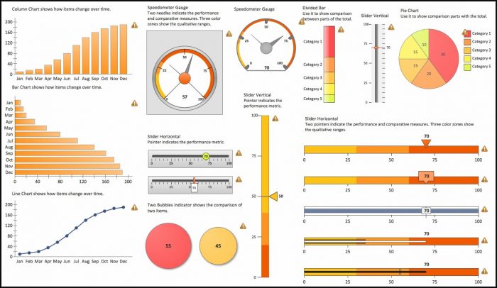 Company Kpi Template Excel Company Kpi Template Excel