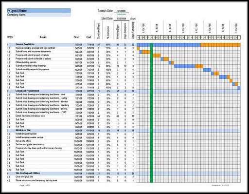 Construction Schedule Template Excel Free Download Construction Schedule Template Excel Free Download