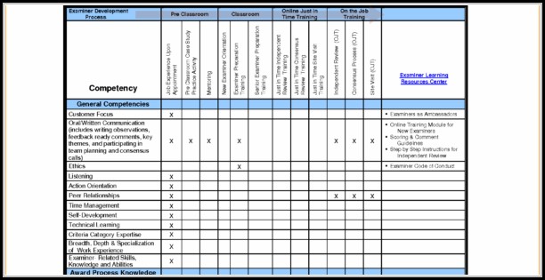 Employee Training Schedule Template Excel Employee Training Schedule Template Excel