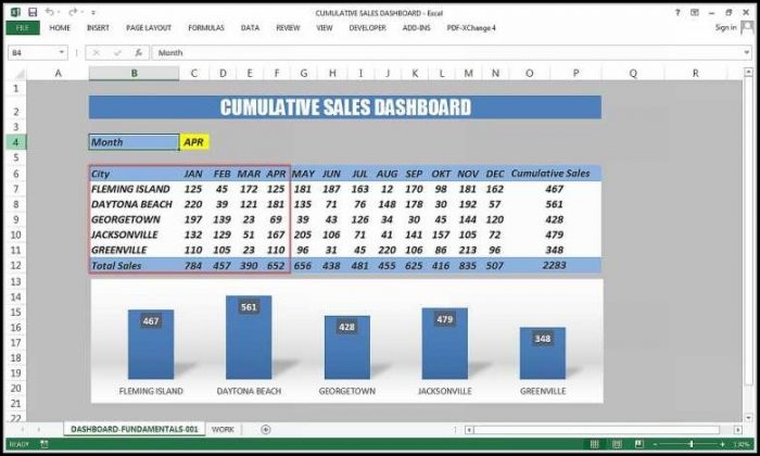 free excel dashboard templates 2016 template 1 resume examples excel dashboard templates free