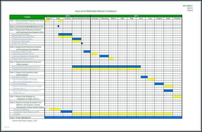 Excel Work Schedule Template Monthly Excel Work Schedule Template Monthly