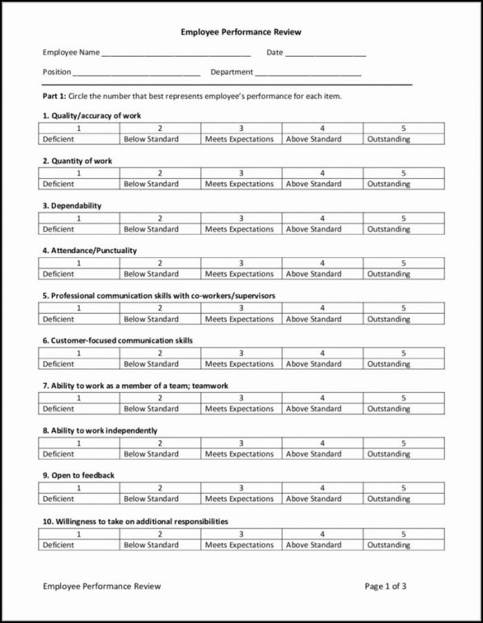 Free Medical Office Employee Evaluation Forms Free Medical Office Employee Evaluation Forms