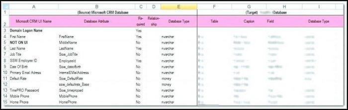 Gdpr Data Mapping Template Free Gdpr Data Mapping Template Free