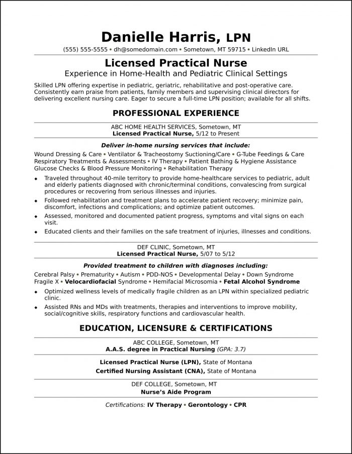 Licensed Practical Nurse Sample Resume Licensed Practical Nurse Sample Resume