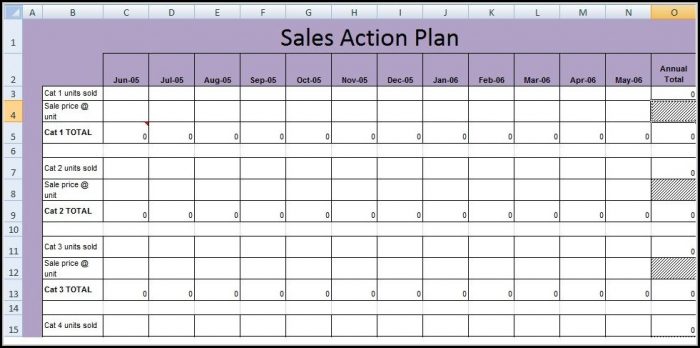Sales Action Plan Template Excel Sales Action Plan Template Excel