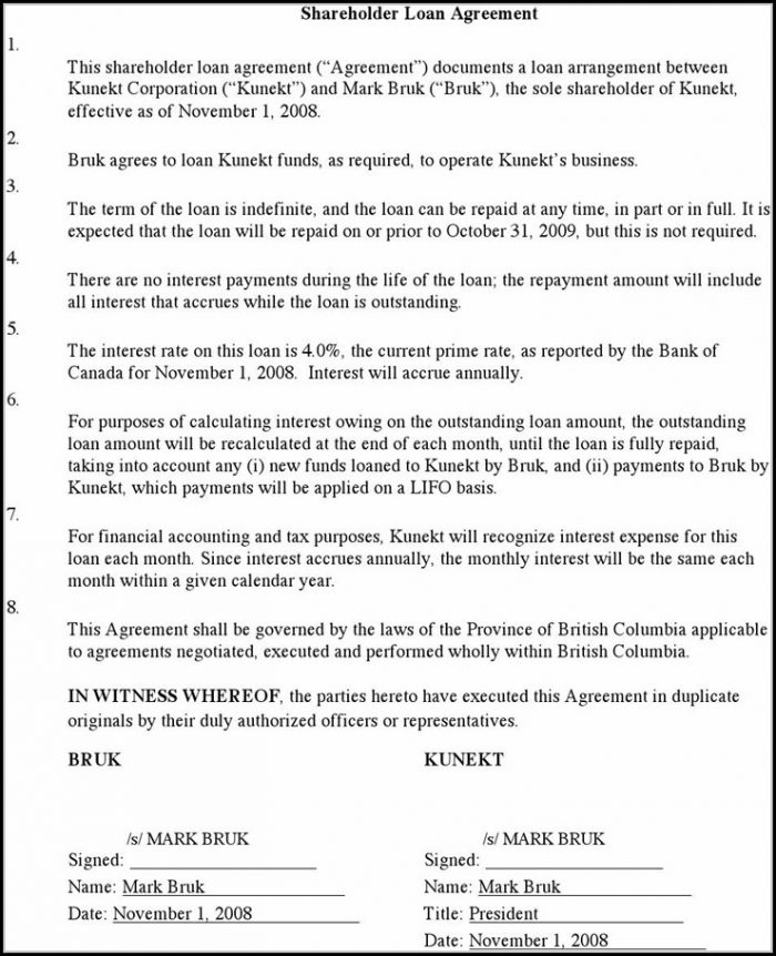 Shareholder Loan Agreement Template Free Shareholder Loan Agreement Template Free