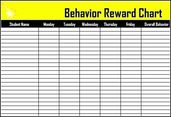 Toddler Behavior Chart Template Toddler Behavior Chart Template
