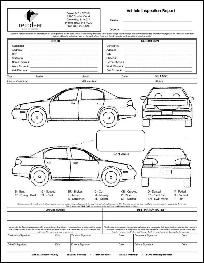 Vehicle Inspection Form Template Free Vehicle Inspection Form Template Free