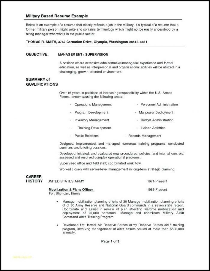 Warehouse Manager Resume Template Free Warehouse Manager Resume Template Free