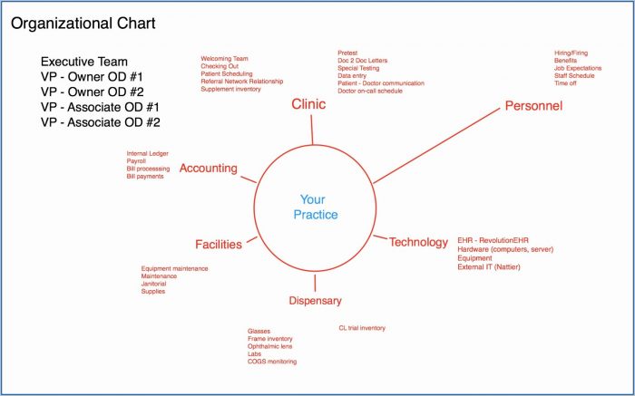 Ach Vendor Payment System Form Ach Vendor Payment System Form