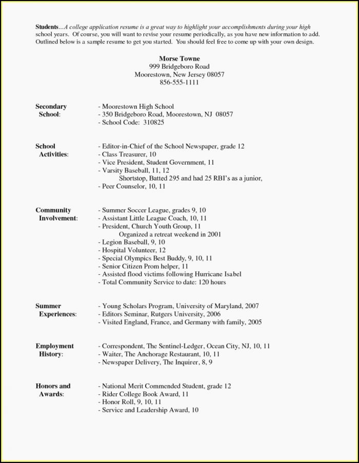 Activities Resume Builder Activities Resume Builder