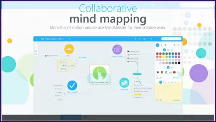 Best Mind Mapping App For Mac Os X Best Mind Mapping App For Mac Os X