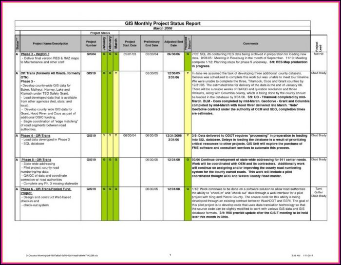 Construction Project Progress Report Template Excel Construction Project Progress Report Template Excel