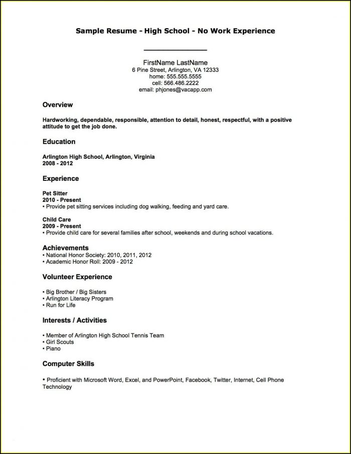 Example Of A Job Resume With No Experience Example Of A Job Resume With No Experience