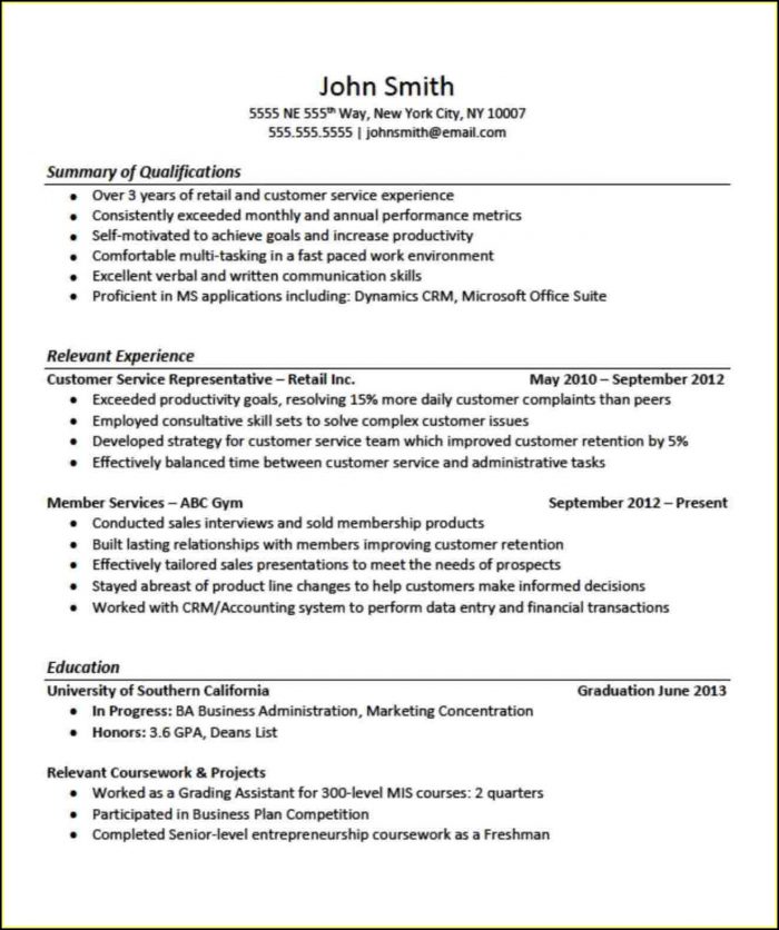 Example Of Good Resume With No Job Experience Example Of Good Resume With No Job Experience
