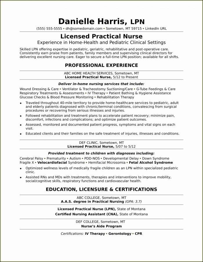 Executive Resume Writing Charlotte Nc Executive Resume Writing Charlotte Nc
