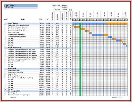 Free Construction Schedule Template Excel Free Construction Schedule Template Excel