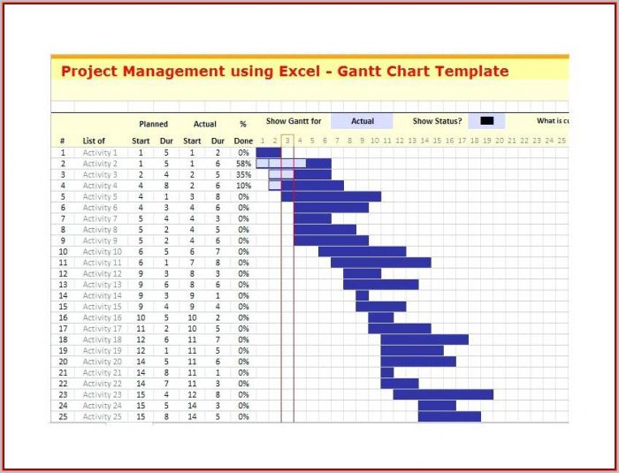 Free Excel Gantt Chart Template 2018 Free Excel Gantt Chart Template 2018