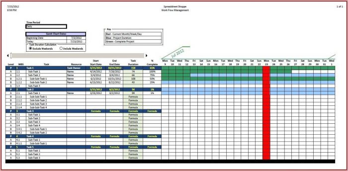 Free Excel Gantt Chart Template Download Free Excel Gantt Chart Template Download