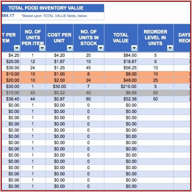 Free Excel Inventory Template With Formulas Free Excel Inventory Template With Formulas