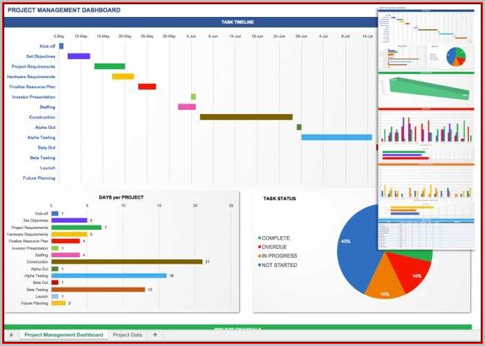 Free Excel Project Management Dashboard Templates Free Excel Project Management Dashboard Templates