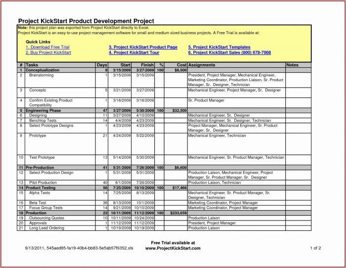 Free Excel Project Management Tracking Templates Xls Free Excel Project Management Tracking Templates Xls