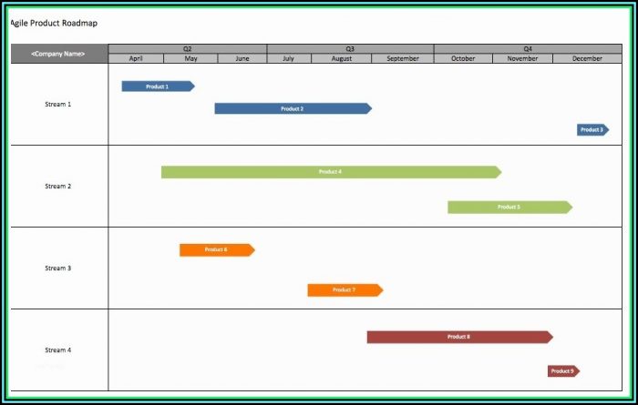 Agile Product Roadmap Template Excel Agile Product Roadmap Template Excel