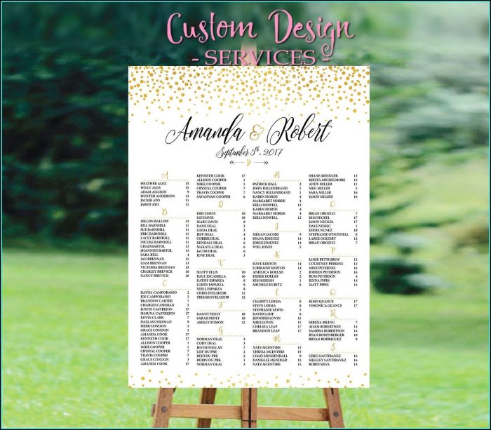 Alphabetical Wedding Seating Chart Poster Template Alphabetical Wedding Seating Chart Poster Template