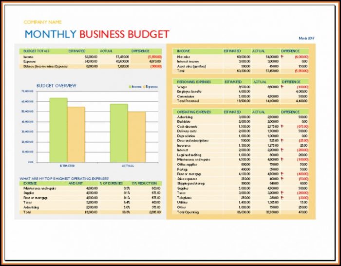 Excel Budget Template For Small Business Excel Budget Template For Small Business