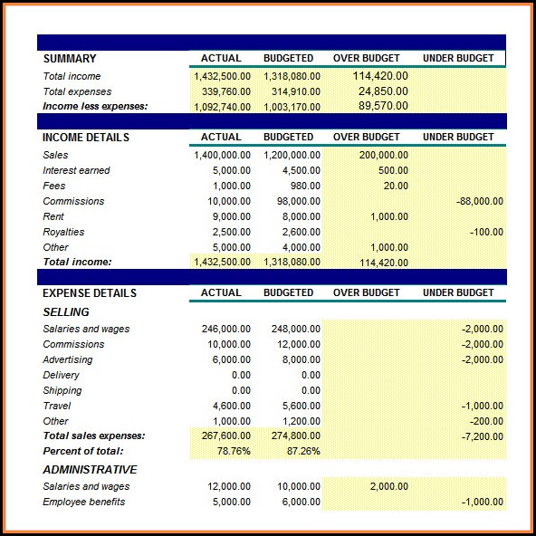 Free Budget Template For Small Business Free Budget Template For Small Business