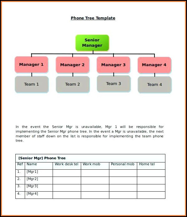 Free Editable Phone Tree Template Free Editable Phone Tree Template