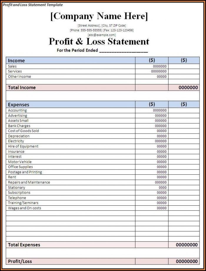 Free Small Business Profit And Loss Statement Template Free Small Business Profit And Loss Statement Template