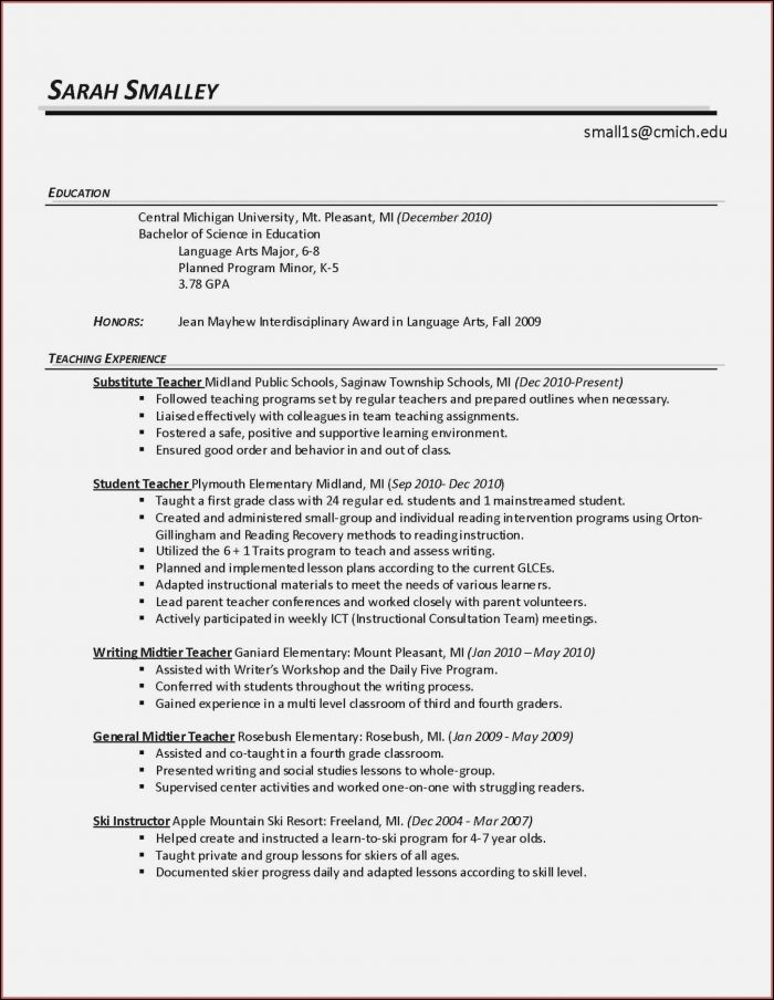 Good Resume Builder Sites Good Resume Builder Sites